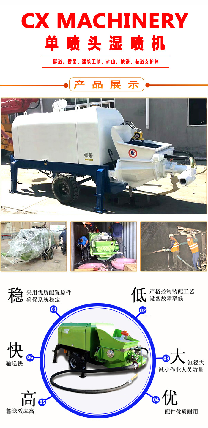 濕噴機、濕噴機機械手、機械手、濕噴機械手