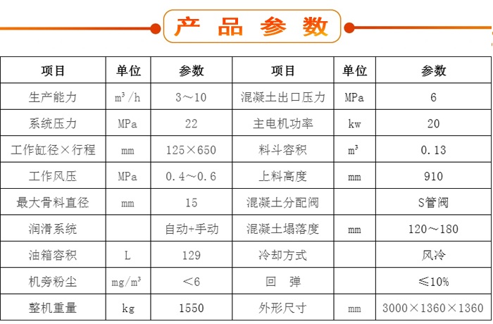 濕噴機、濕噴機機械手、機械手、濕噴機械手
