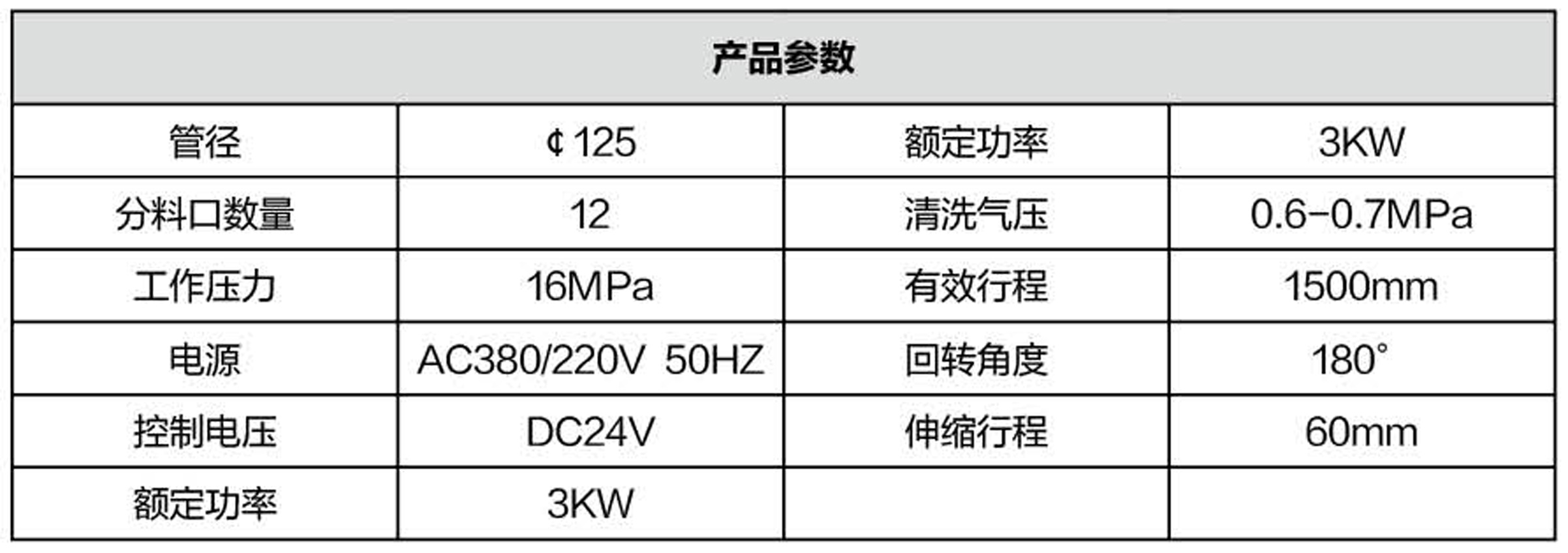 布料機(jī)、大型布料機(jī)、行走式布料機(jī)、圓筒布料機(jī)、行走式液壓布料機(jī)、移動(dòng)式液壓布料機(jī)、電動(dòng)布料機(jī)、手動(dòng)布料機(jī)、梁場(chǎng)專用液壓布料機(jī)