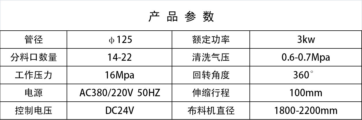 布料機、大型布料機、行走式布料機、圓筒布料機、行走式液壓布料機、移動式液壓布料機、電動布料機、手動布料機、梁場專用液壓布料機