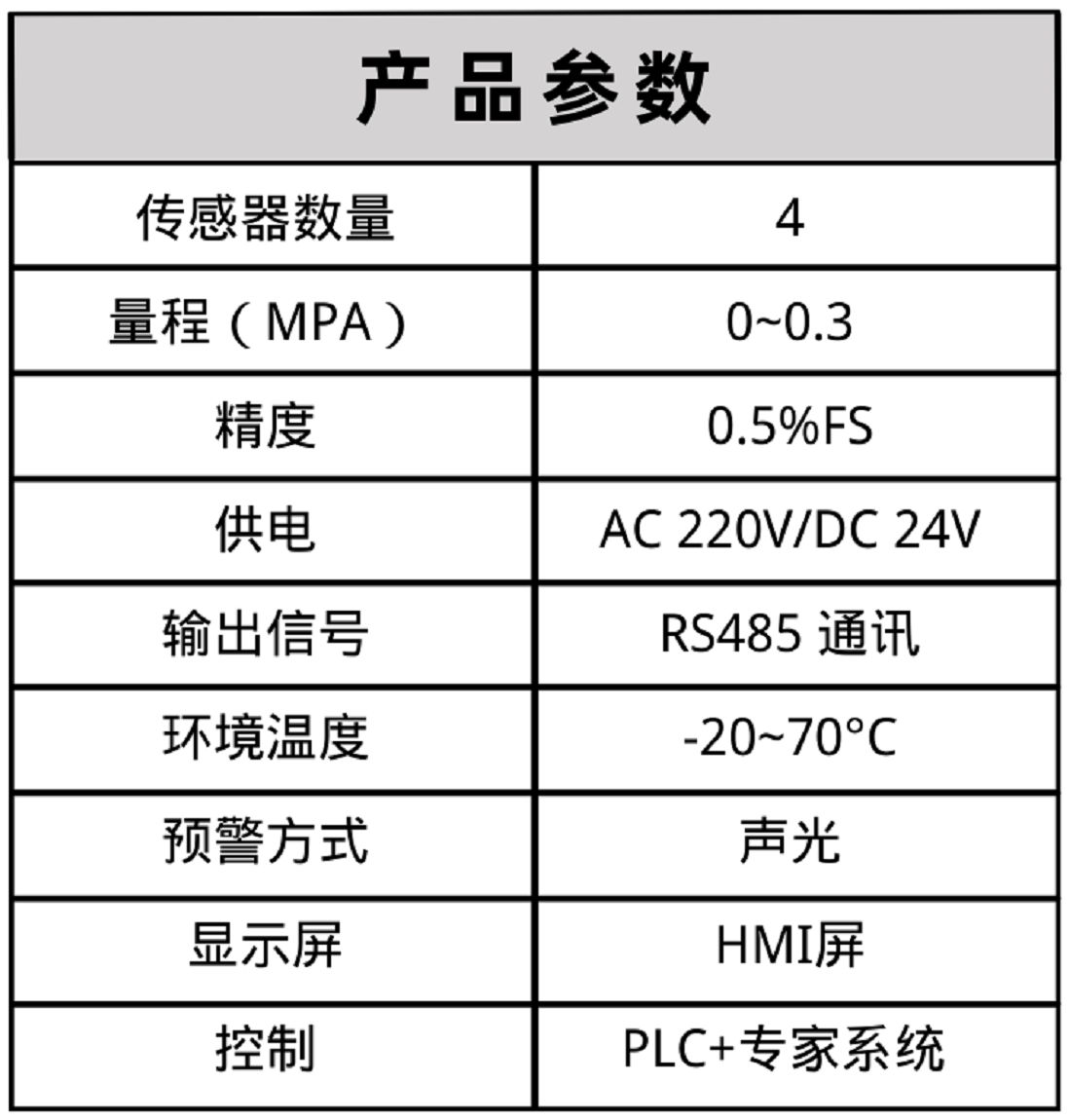 布料機、大型布料機、行走式布料機、圓筒布料機、行走式液壓布料機、移動式液壓布料機、電動布料機、手動布料機、梁場專用液壓布料機