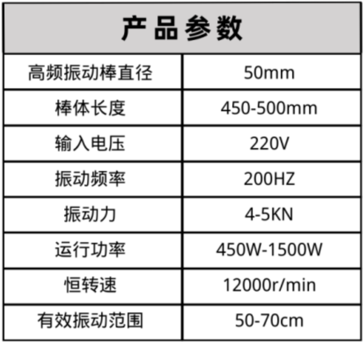 布料機(jī)、大型布料機(jī)、行走式布料機(jī)、圓筒布料機(jī)、行走式液壓布料機(jī)、移動(dòng)式液壓布料機(jī)、電動(dòng)布料機(jī)、手動(dòng)布料機(jī)、梁場(chǎng)專用液壓布料機(jī)