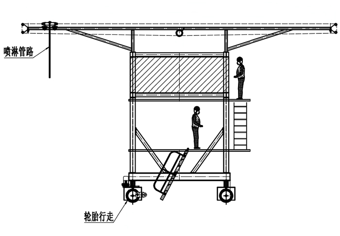 布料機(jī)、大型布料機(jī)、行走式布料機(jī)、圓筒布料機(jī)、行走式液壓布料機(jī)、移動(dòng)式液壓布料機(jī)、電動(dòng)布料機(jī)、手動(dòng)布料機(jī)、梁場(chǎng)專用液壓布料機(jī)
